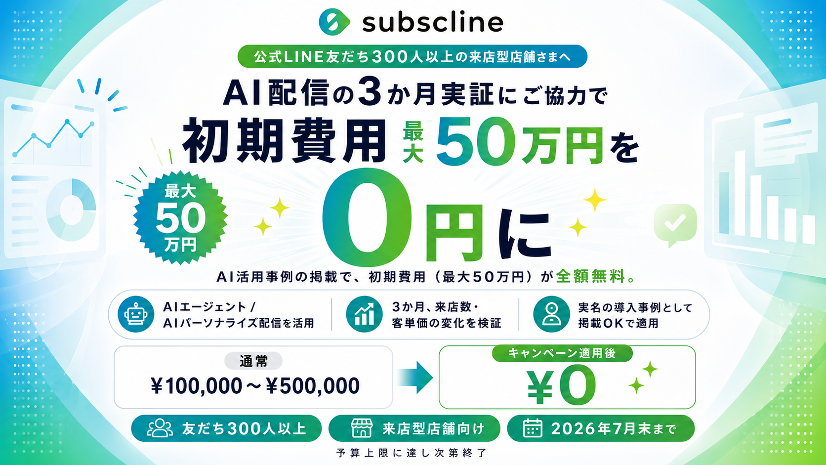 公式LINE友だち300人以上の店舗さまへ ― サブスクラインAIの3か月実証にご協力で、初期費用（最大50万円）を0円に｜2026年7月末まで