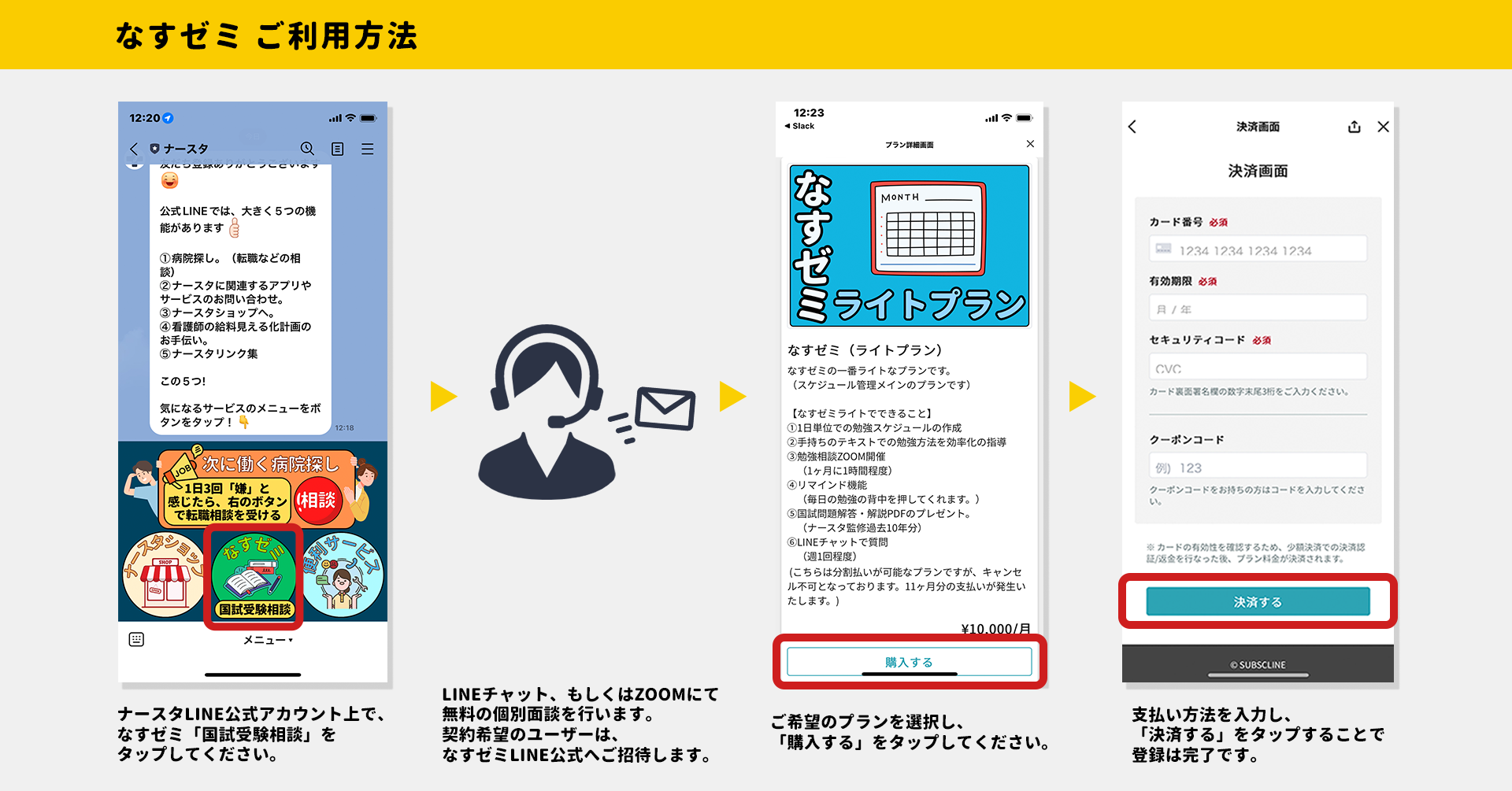 30万円看護師国家試験ゼミ