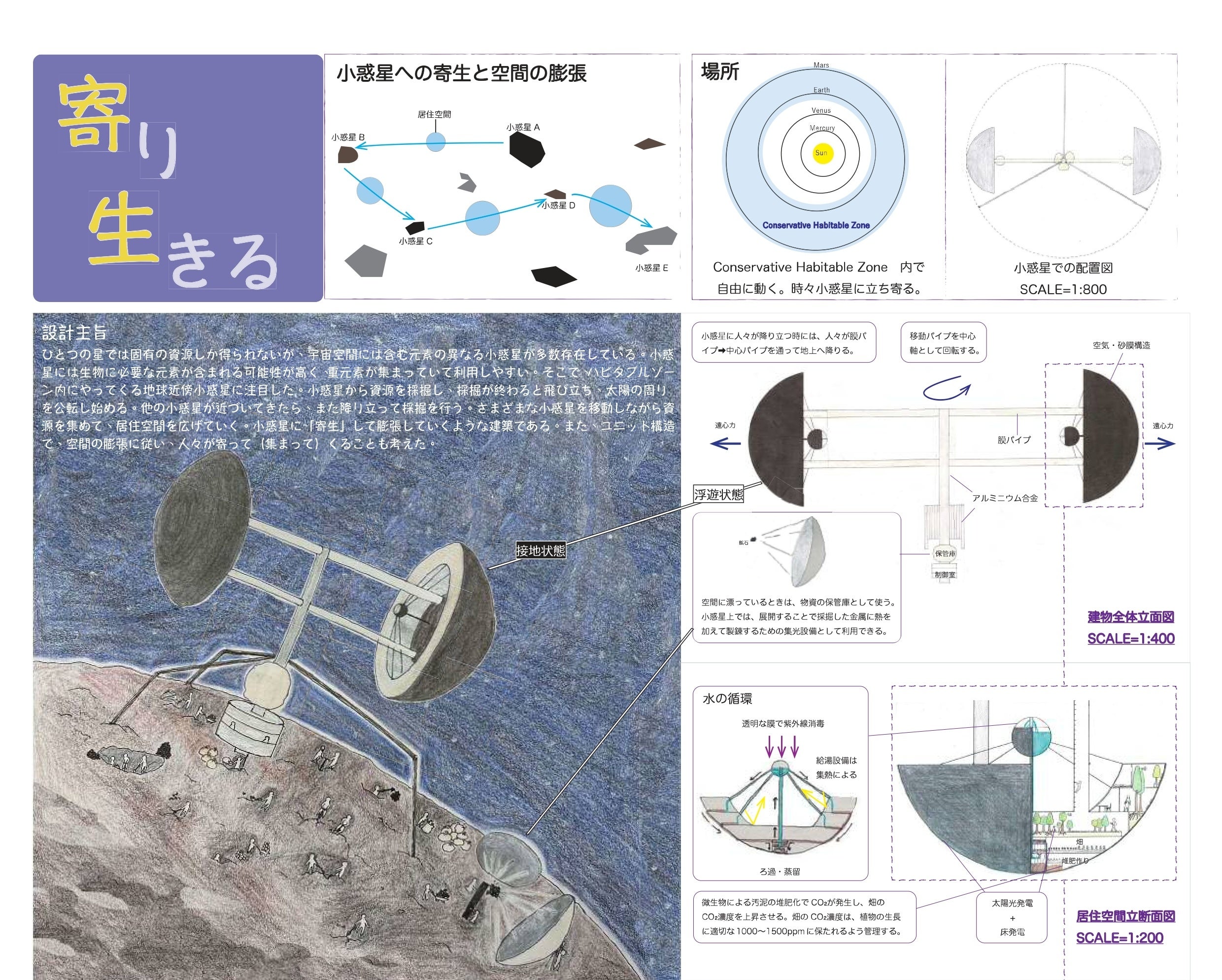 膜構造 その現状と展望　日本膜構造協会 膜構造 - その現状と展望 膜構造建築物開発委員会 | 古本 買取