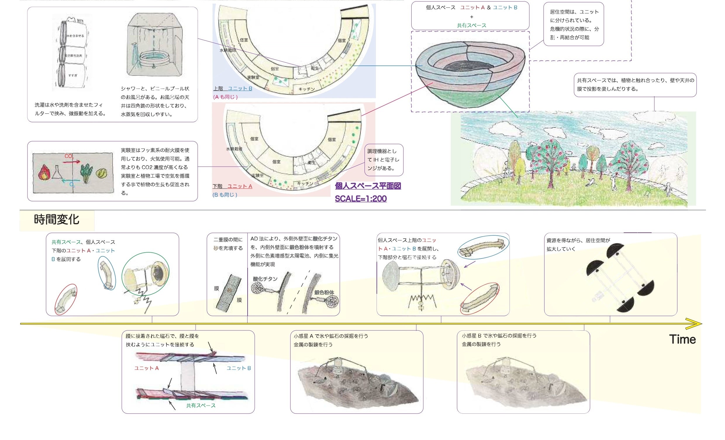 膜構造 その現状と展望　日本膜構造協会 Amazon.co.jp: 日本膜構造協会 《膜構造 その現状と展望》 他