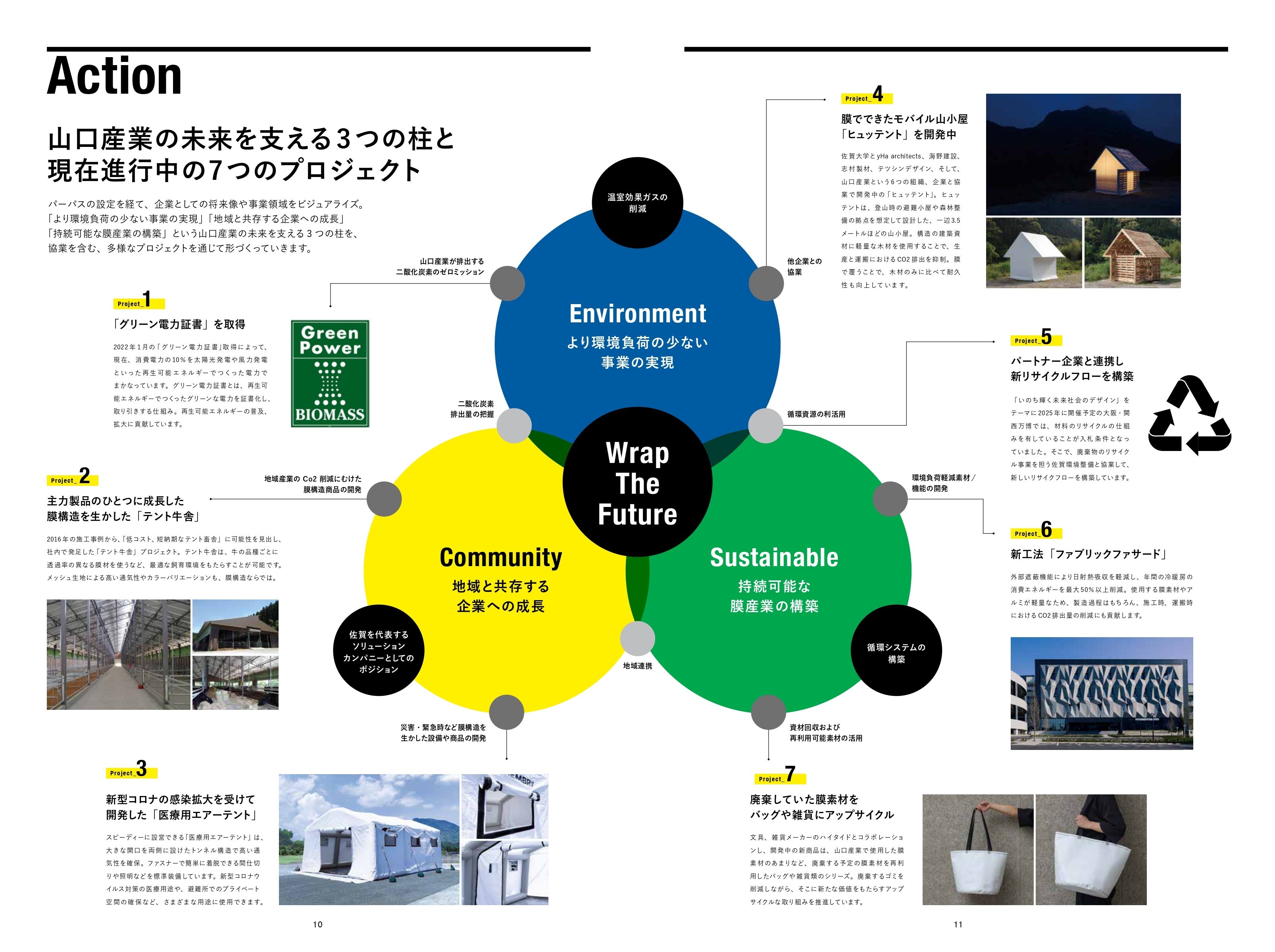 佐賀で創業した山口産業は、持続可能な社会に向けて、膜構造で社会課題や地域課題に挑んでいます。