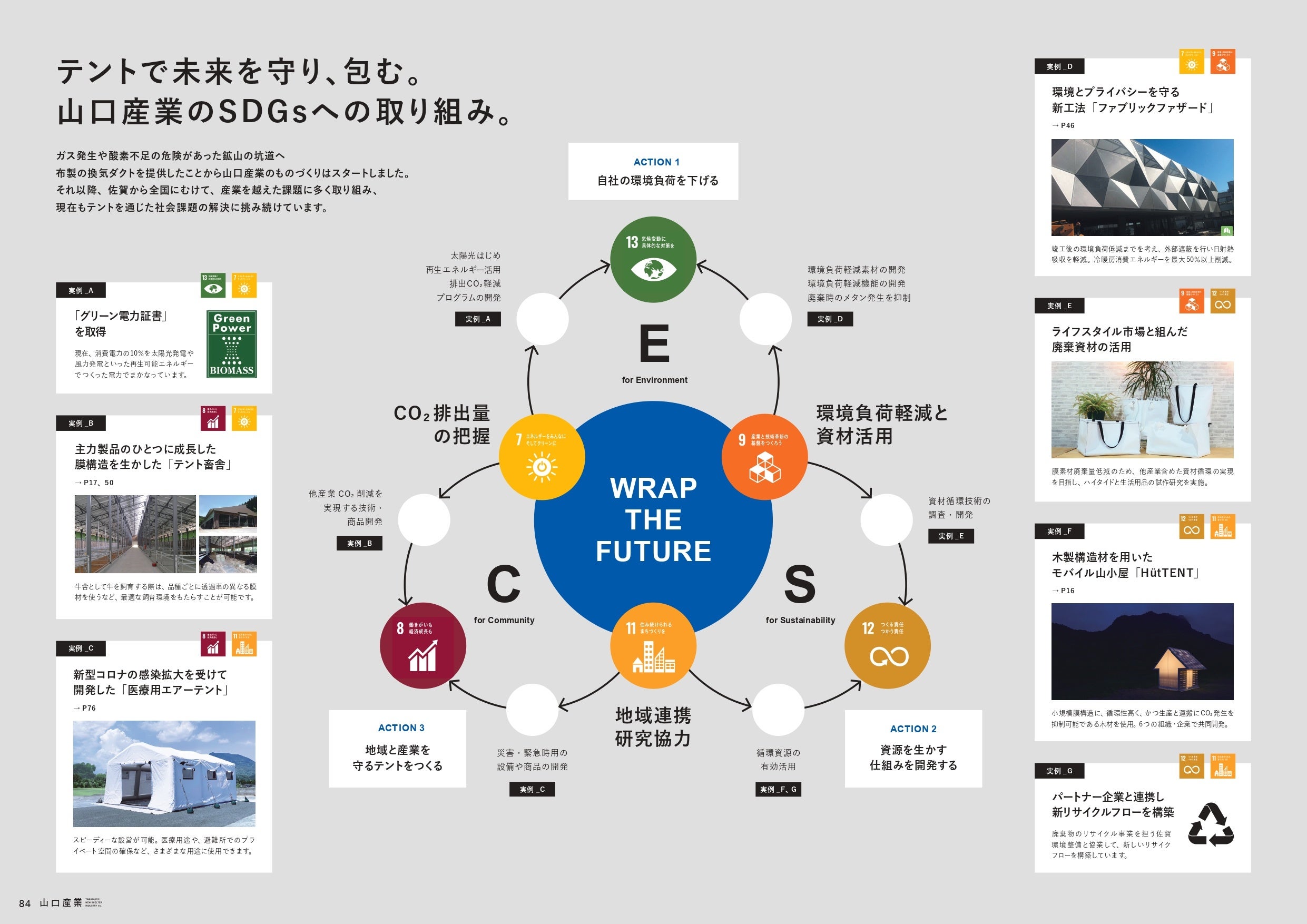 佐賀で創業した山口産業は、持続可能な社会に向けて、膜構造で社会課題や地域課題に挑んでいます。