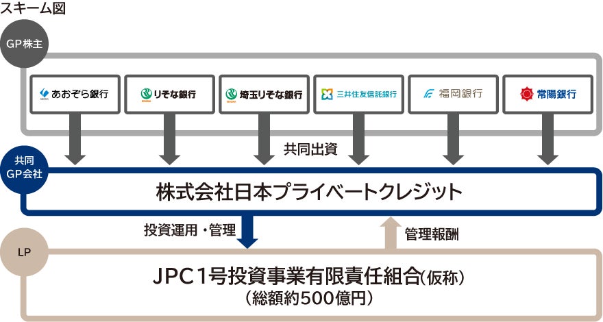 「FIT2026(金融国際情報技術展)」出展のお知らせ(2026年10月15日~10月16日)