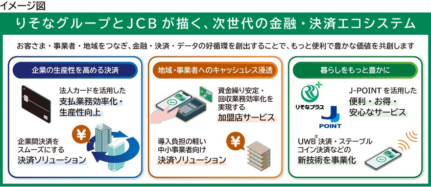 株式会社KingdomEntertainment、ファクタリング比較・情報サイト「即日ファクタリングサーチ」を本日公開