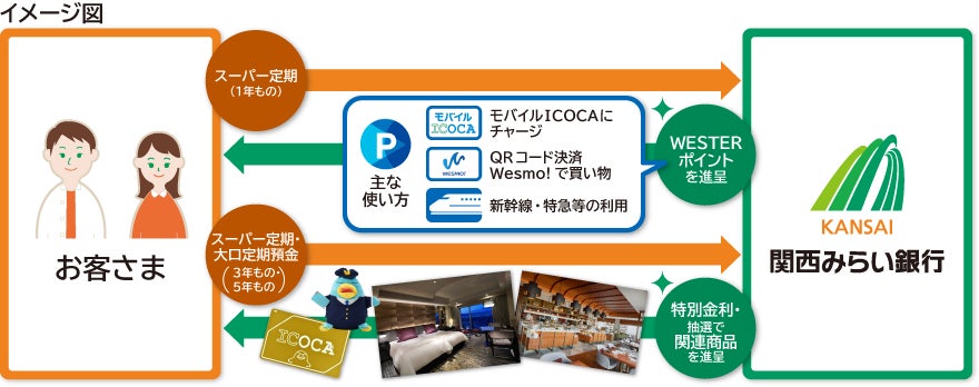 ESG情報開示支援プラットフォームを提供するサステナブル・ラボ、岩手銀行とともに岩手県「矢巾町サステナブルアワード 2026」を支援