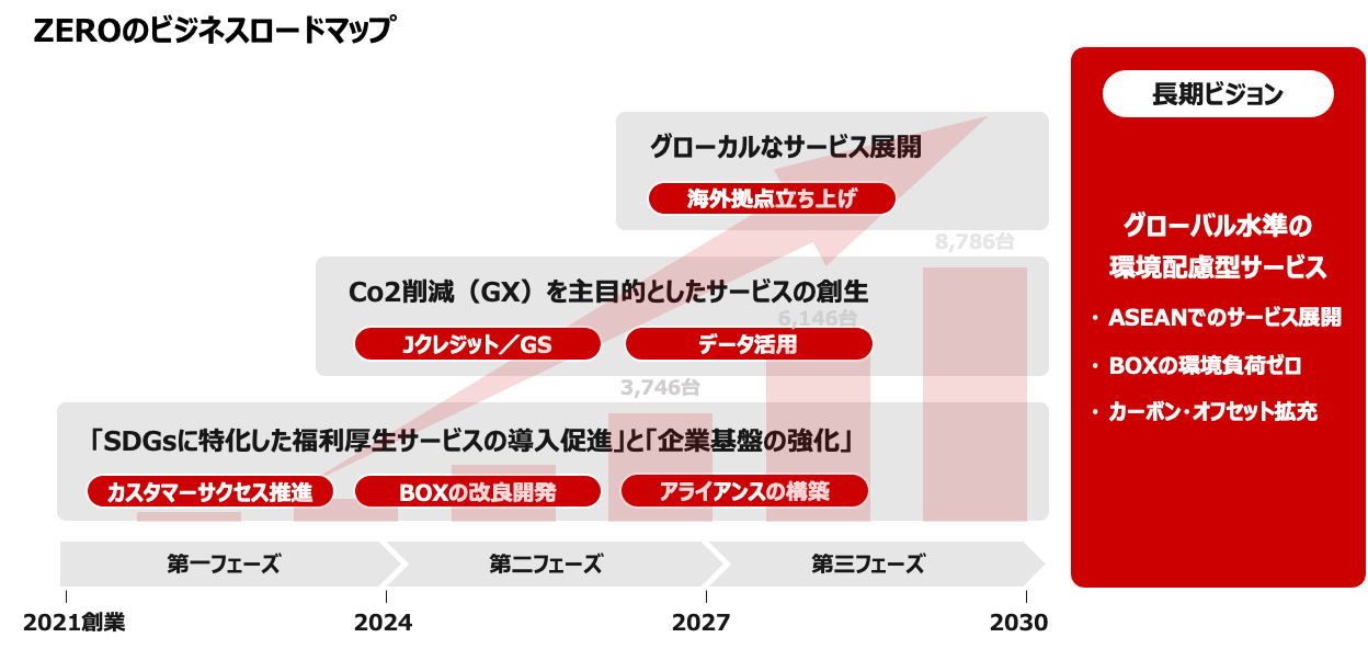 【限定販売品】Exceとクラウドを活用したハイブリッド型財務コンサルティング 限定販売品】Exceとクラウドを活用したハイブリッド型財務