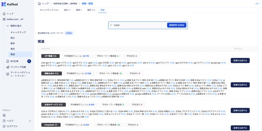 画像が削除されました
