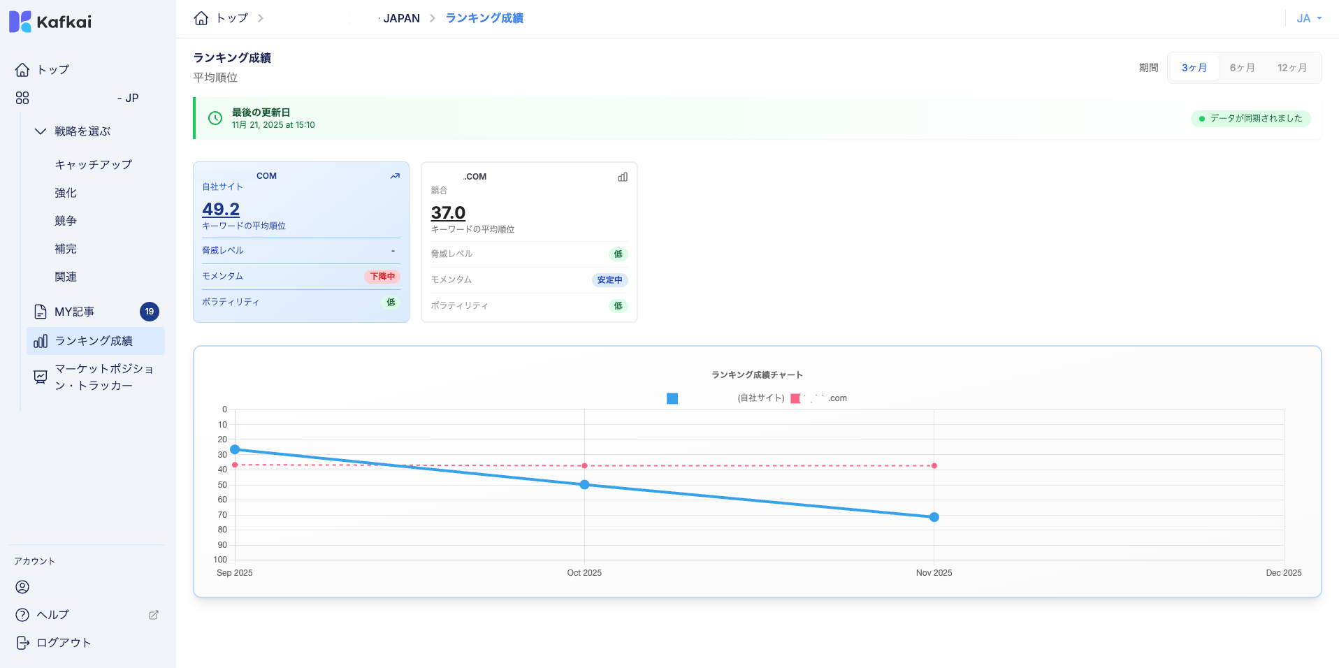 画像が削除されました