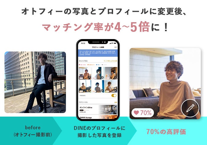 ※写真は許可を得て掲載しています