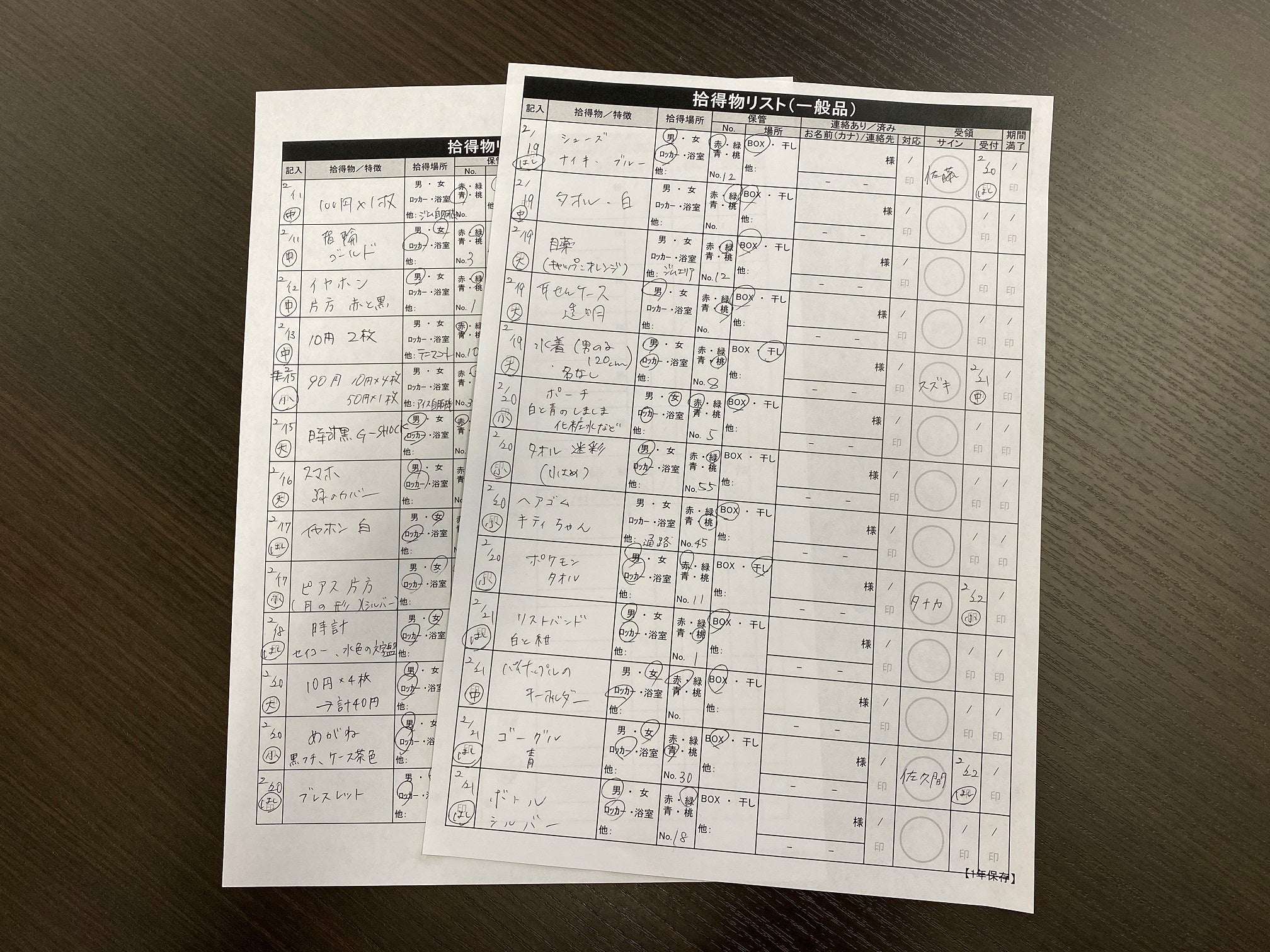 従来使用していた 紙の管理台帳