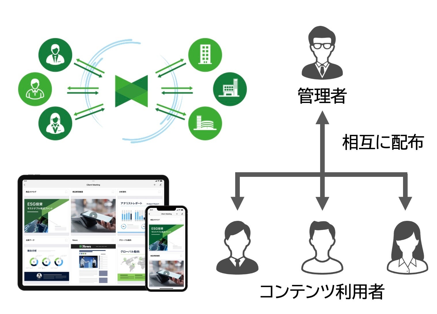 Handbook X利用イメージ