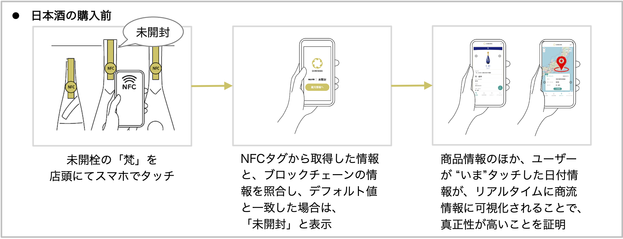 梵網経略布薩法則　新品 梵網経略布薩法則 新品 梵網経略布薩法則 新品 梵網