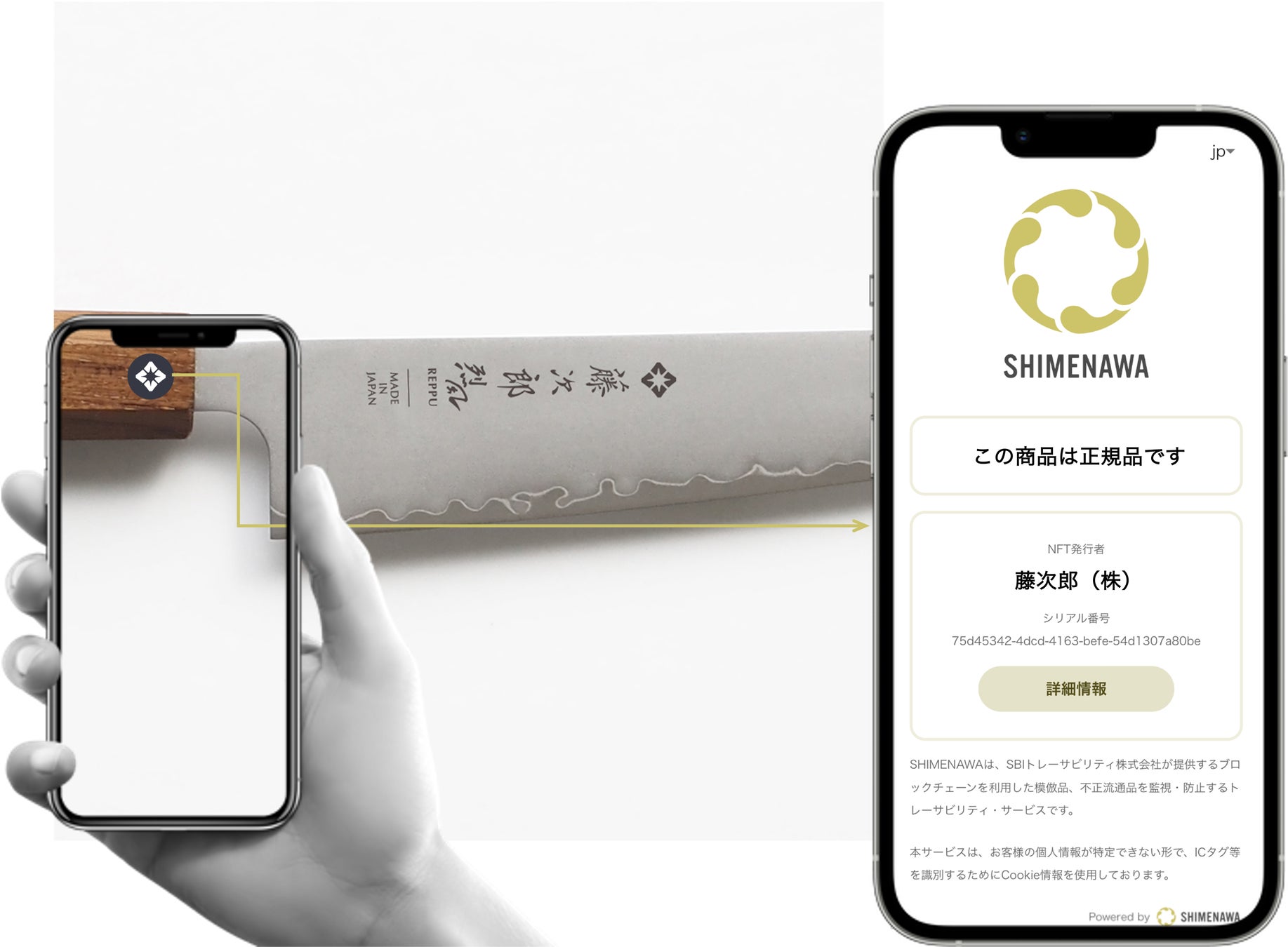 「SHIMENAWA(しめなわ)」で真正品であることをスマートに証明