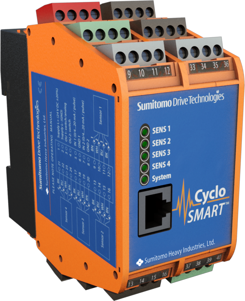 CycloSMART製品外観