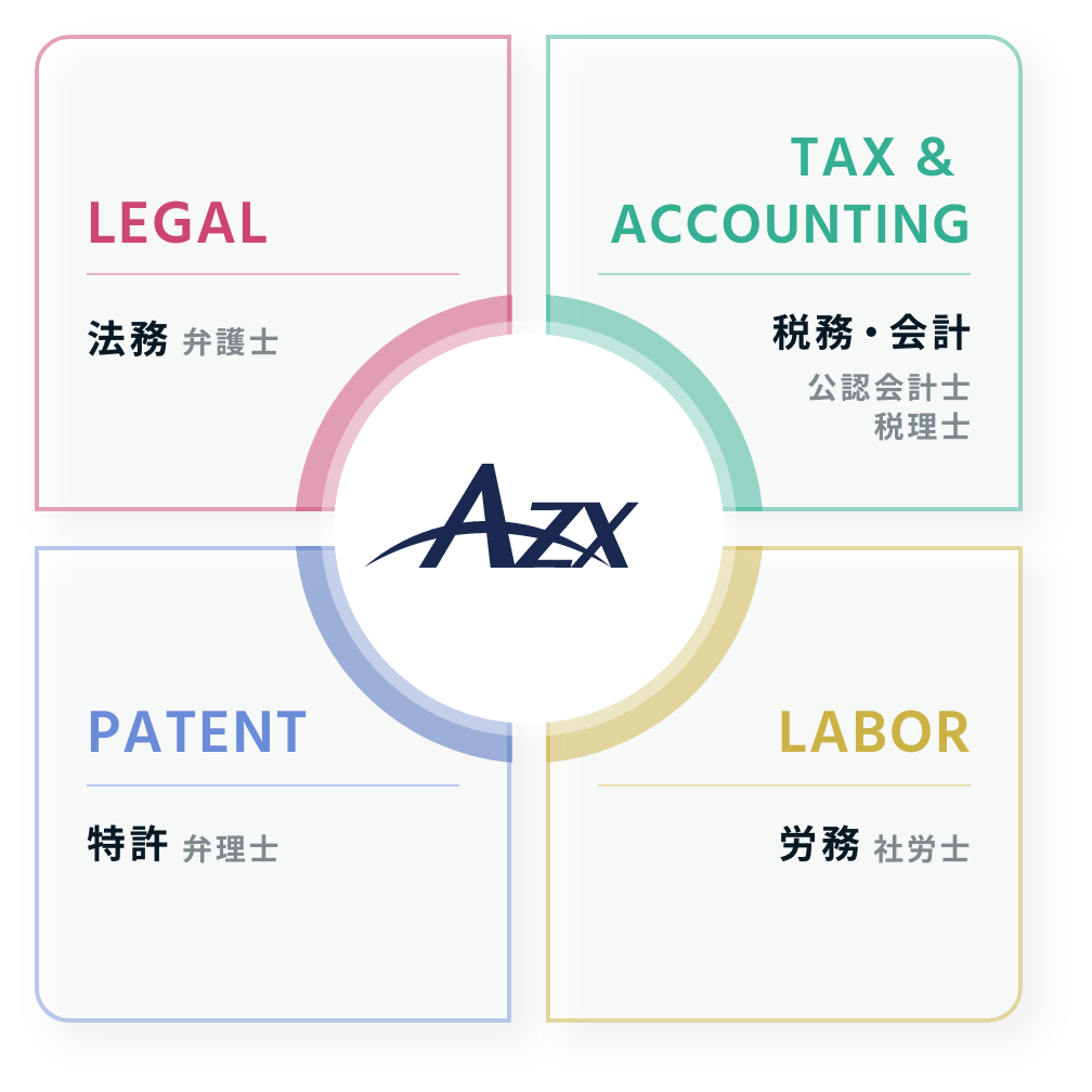 ワンストップサービス