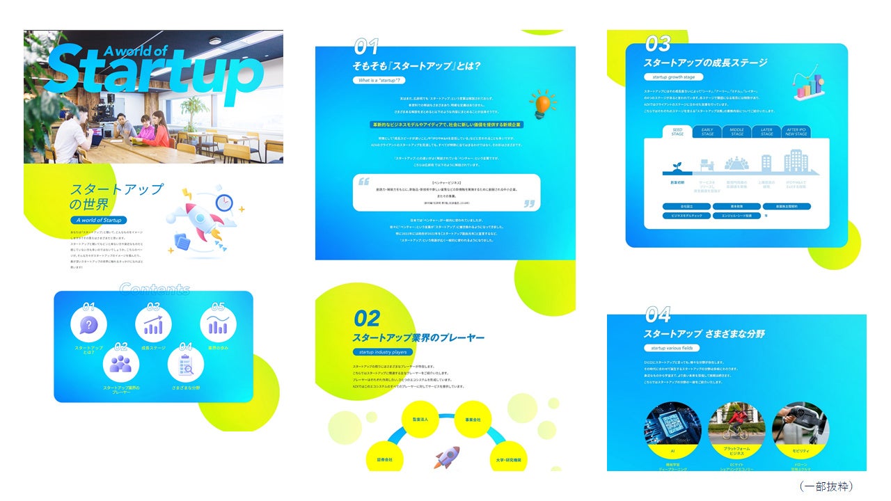 【AZX】スタートアップの世界