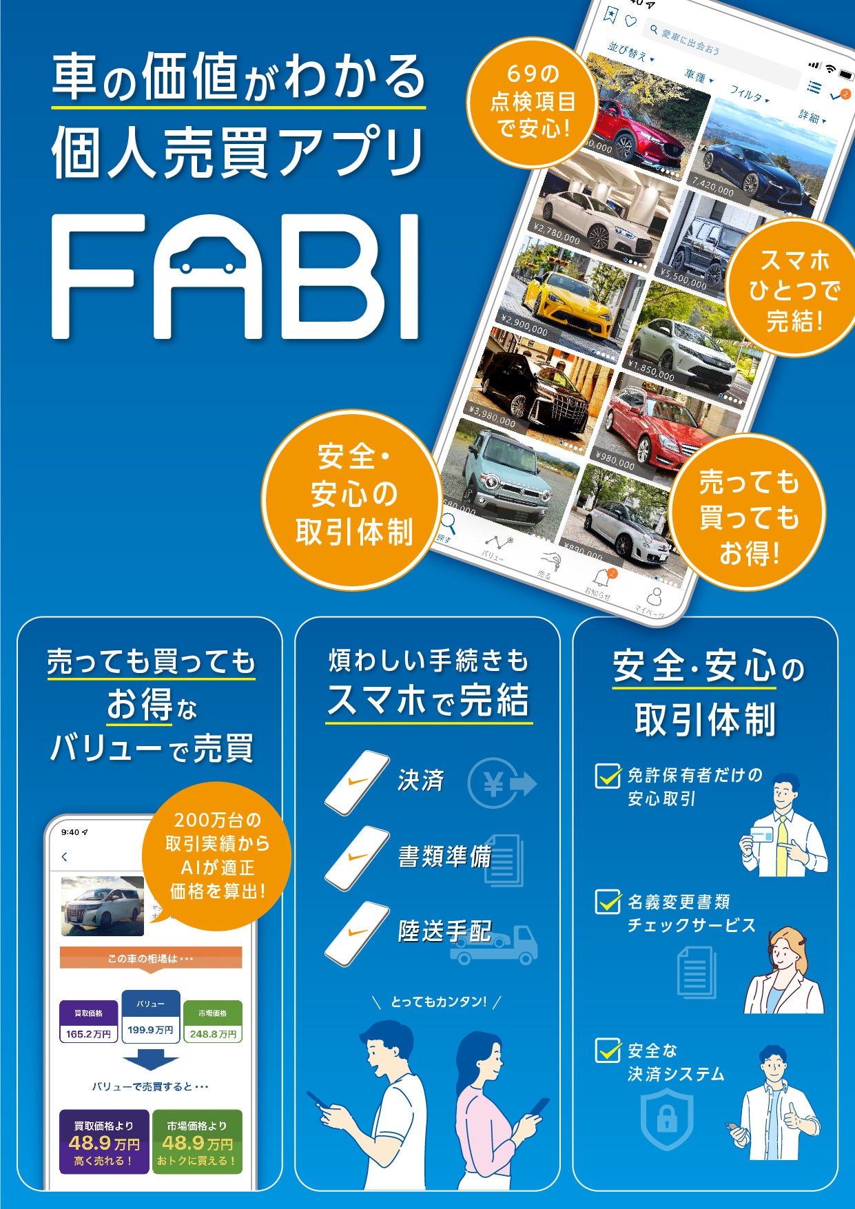 車の価値がわかる個人売買アプリfabi