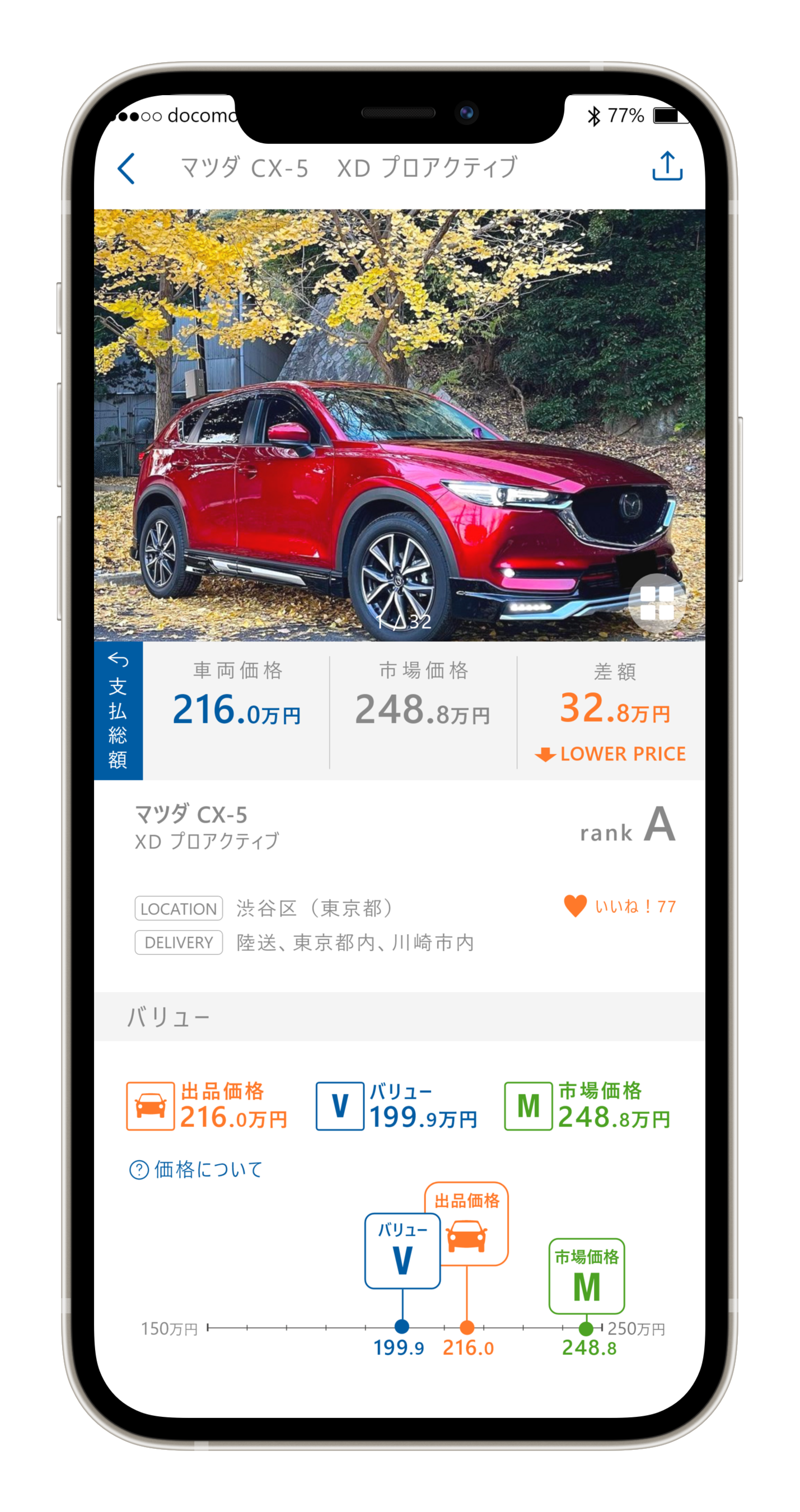 市場価格やバリューを表示