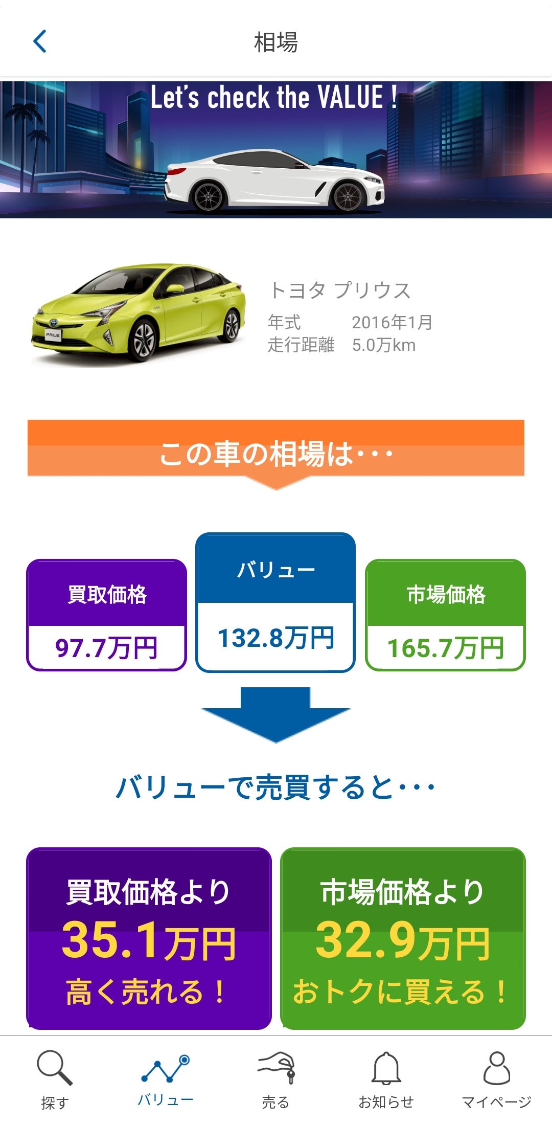 車のバリューを簡単検索