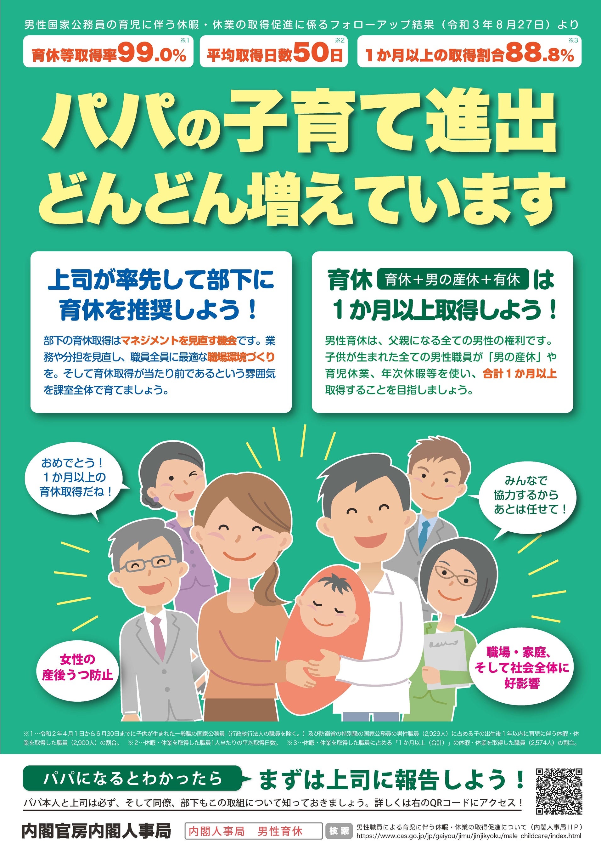 男性職員の育休等取得意識啓発ポスター