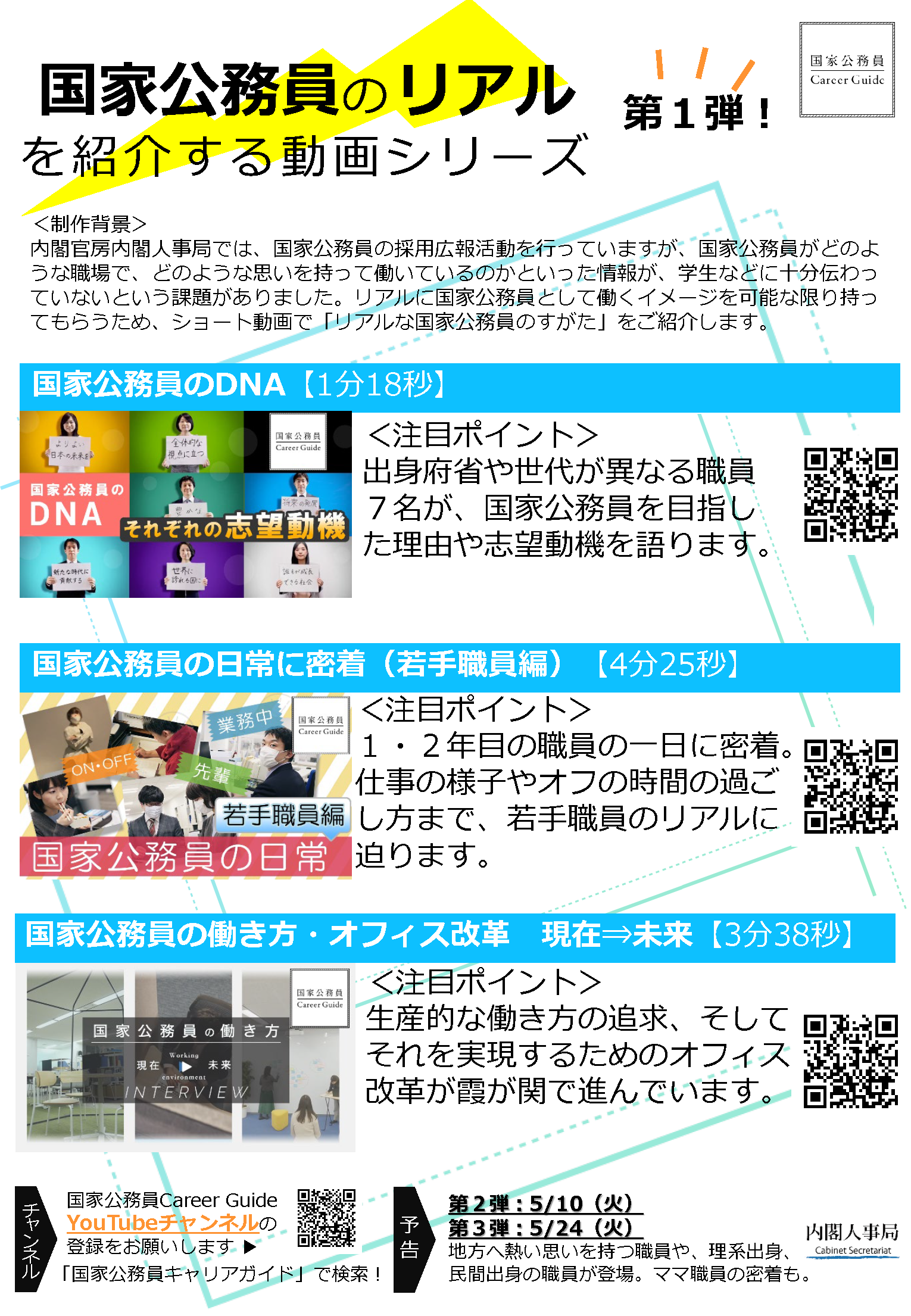 国家公務員のリアルを紹介する動画シリーズ（第１弾）