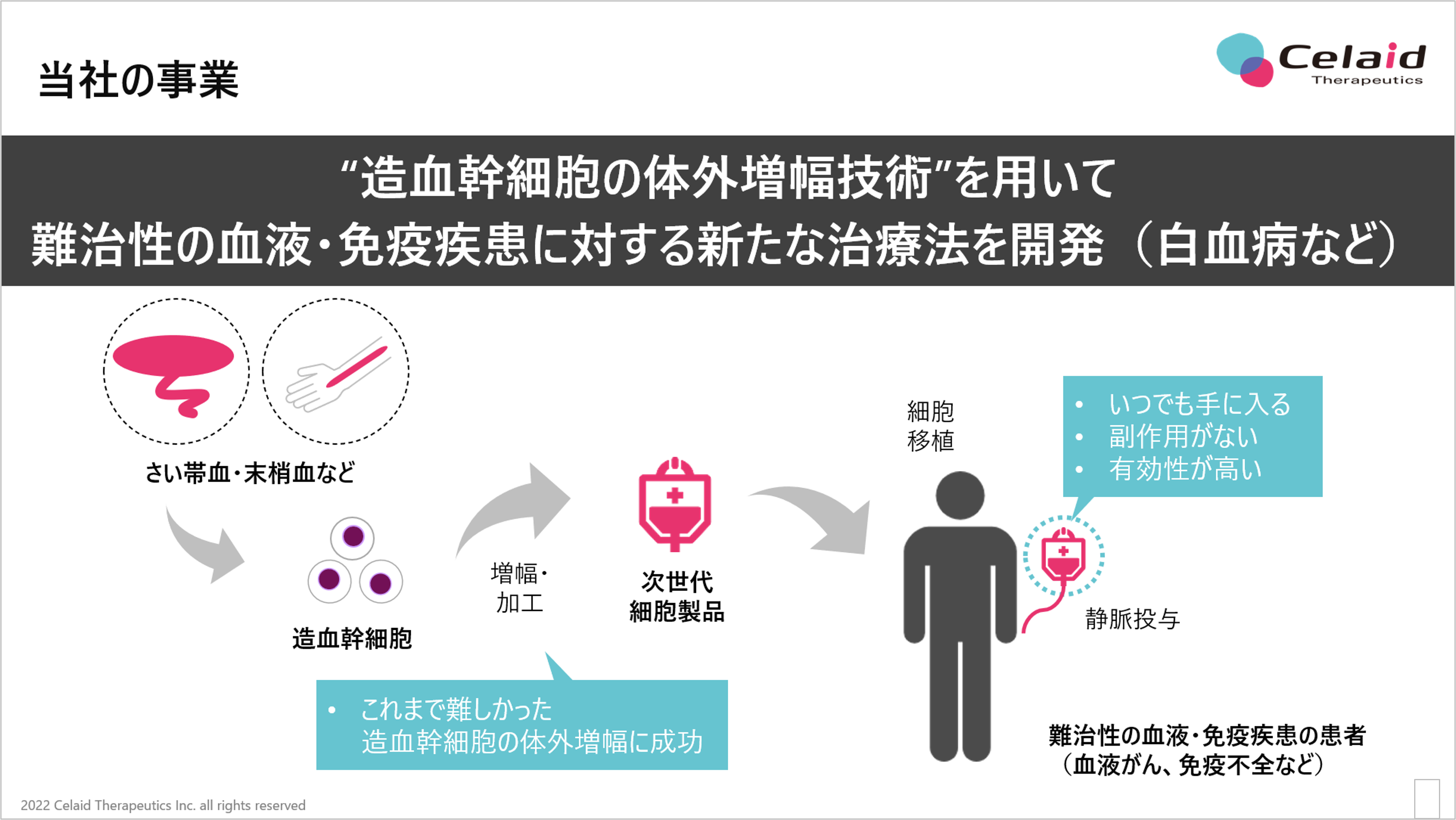 中毒研究 ジュネーブの脳研究者が「中毒遮断機」の手がかりをつかむ - SWI
