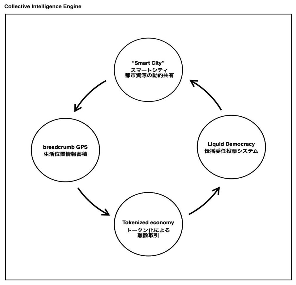【2022年5月号】厳選ピックアップ!注目まち時事ネタ