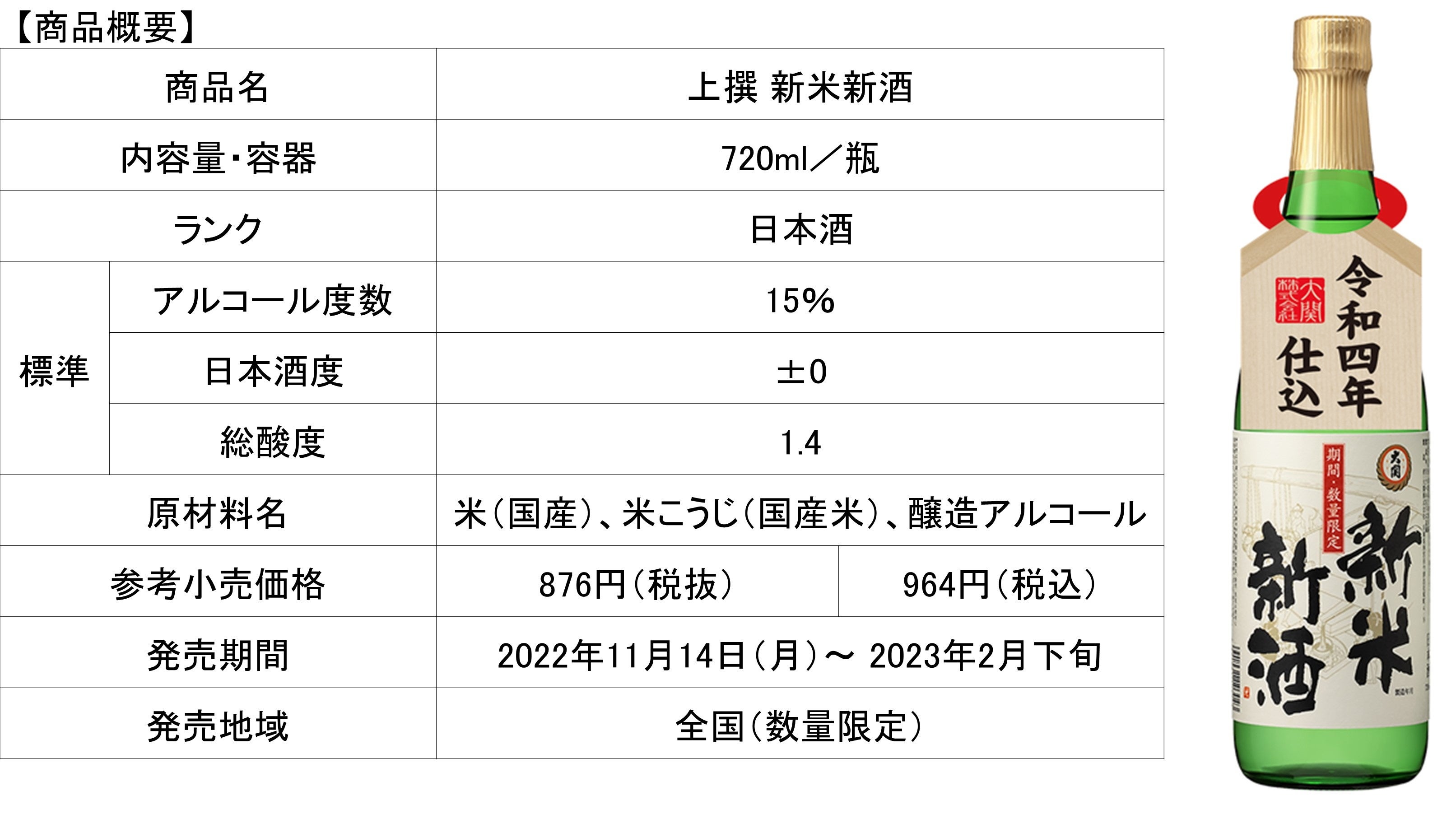 上撰 新米新酒720ml瓶詰」限定発売！ | 大関株式会社のプレス