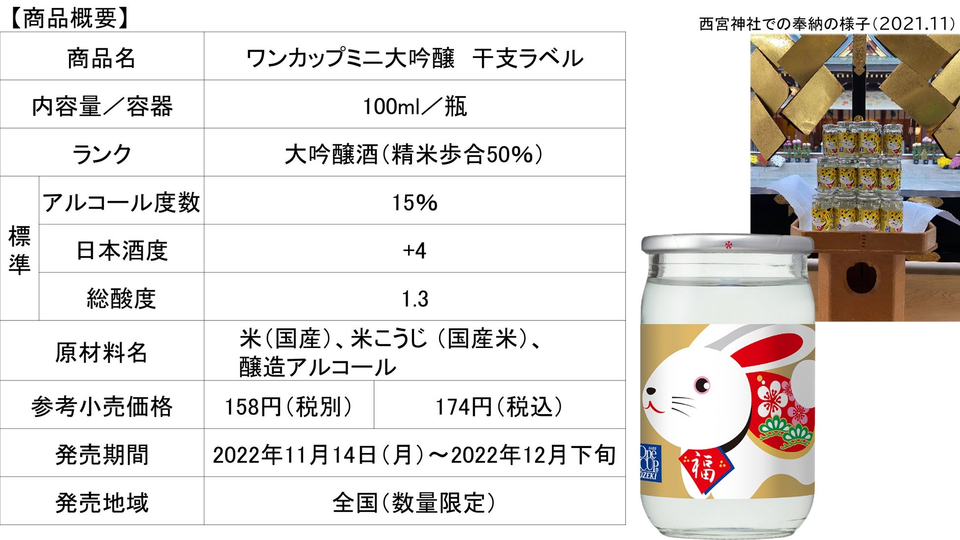 ワンカップミニ大吟醸100ml瓶詰 干支ラベル 限定で新発売 大関株式会社のプレスリリース ワンカップミニ大吟醸100ml瓶詰 干支ラベル 限定で新発売 大関株式会社のプレスリリース