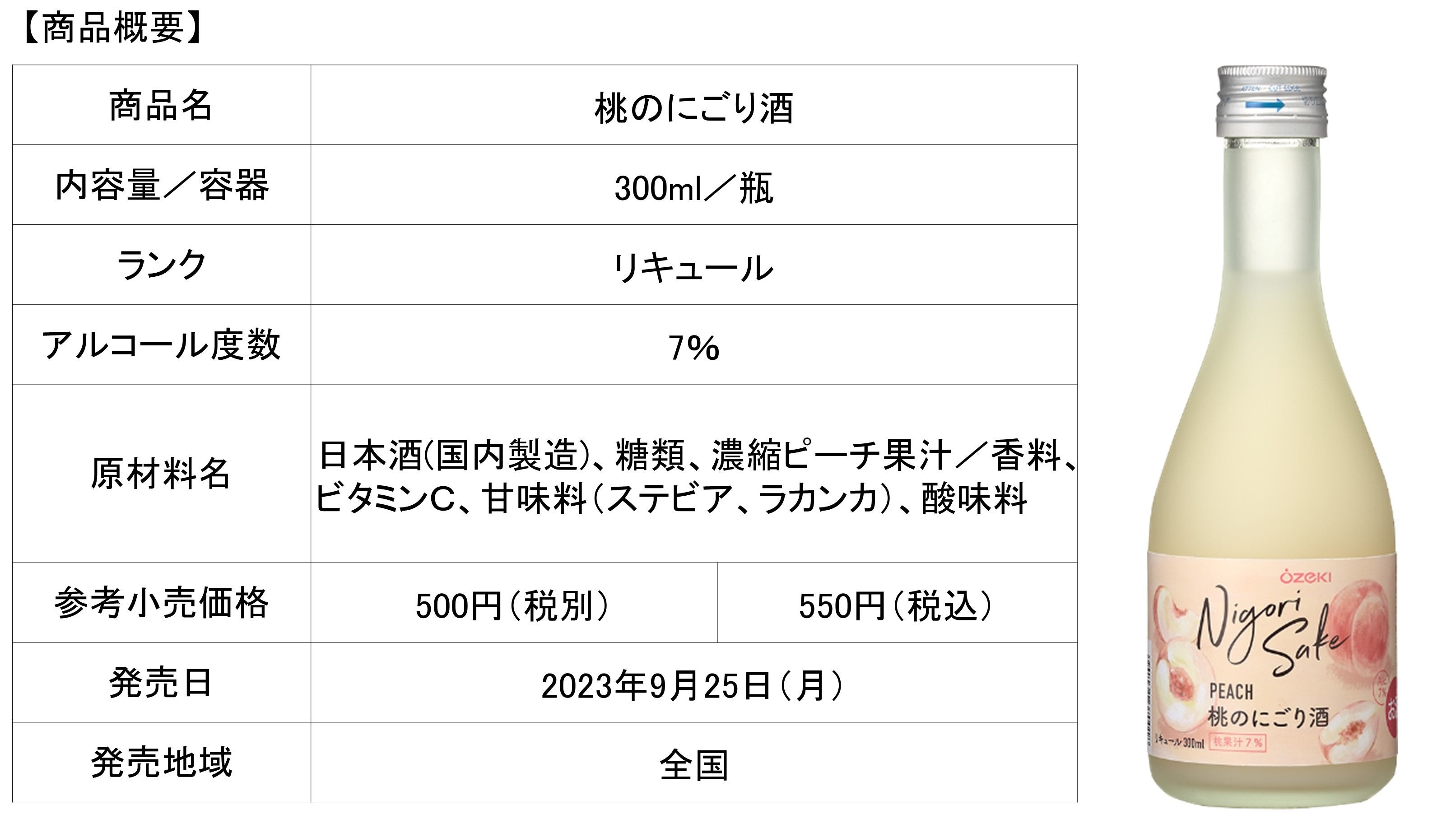 大関 7％ 桃のにごり酒300ml瓶×2ケース（全24本） 送料無料 大関 7％ 桃のにごり酒300ml瓶×1ケース（全12本） 送料無料