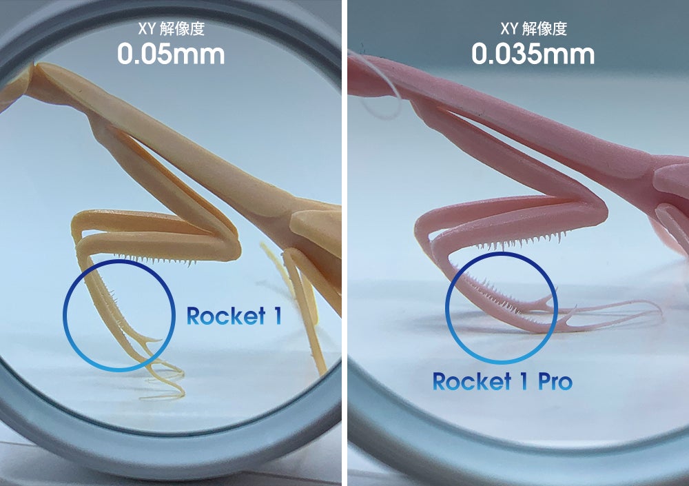 HITRY ROCKET1 PRO 3Dプリンター www.contec.com.bo
