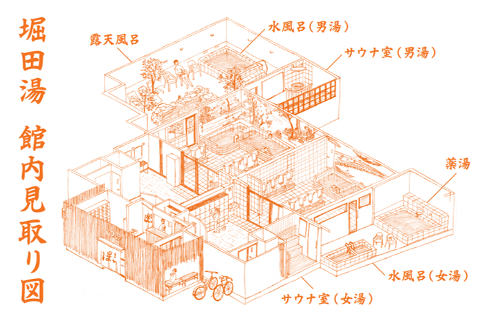 堀田湯見取り図