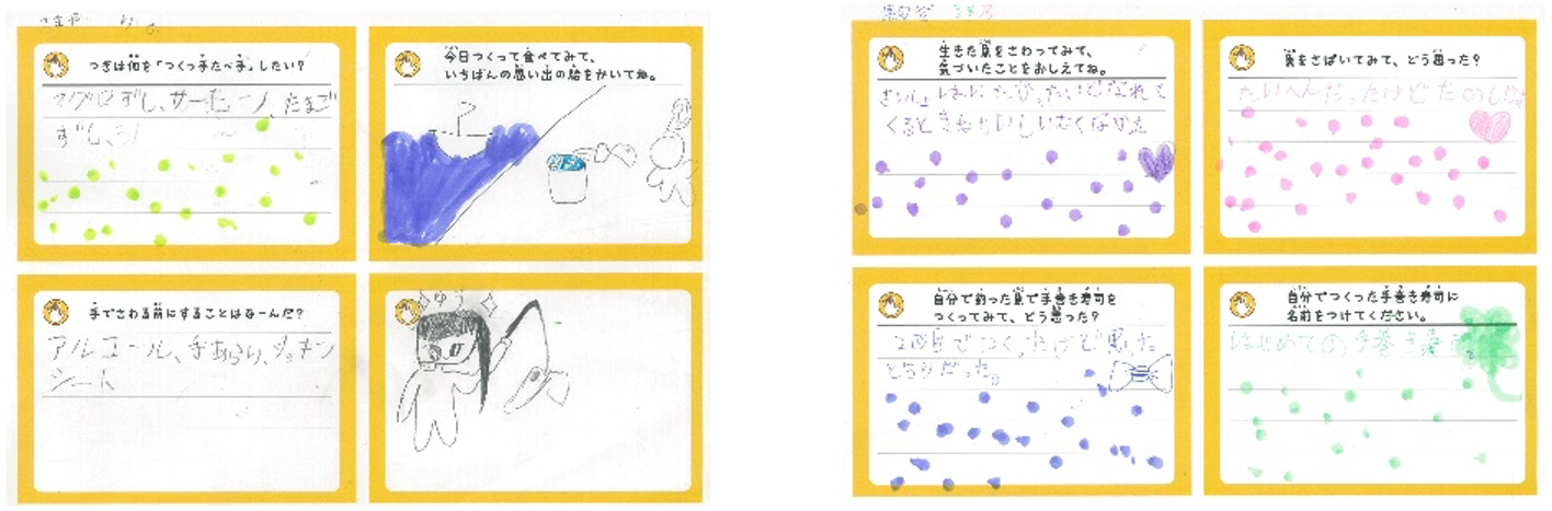 駒谷理乃さんの『つくっ手たべ手プロジェクト』を体験した後のコメントとイラスト