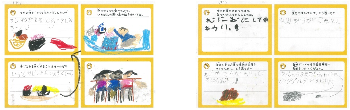 緑川玖くんの『つくっ手たべ手プロジェクト』を体験した後のコメントとイラスト