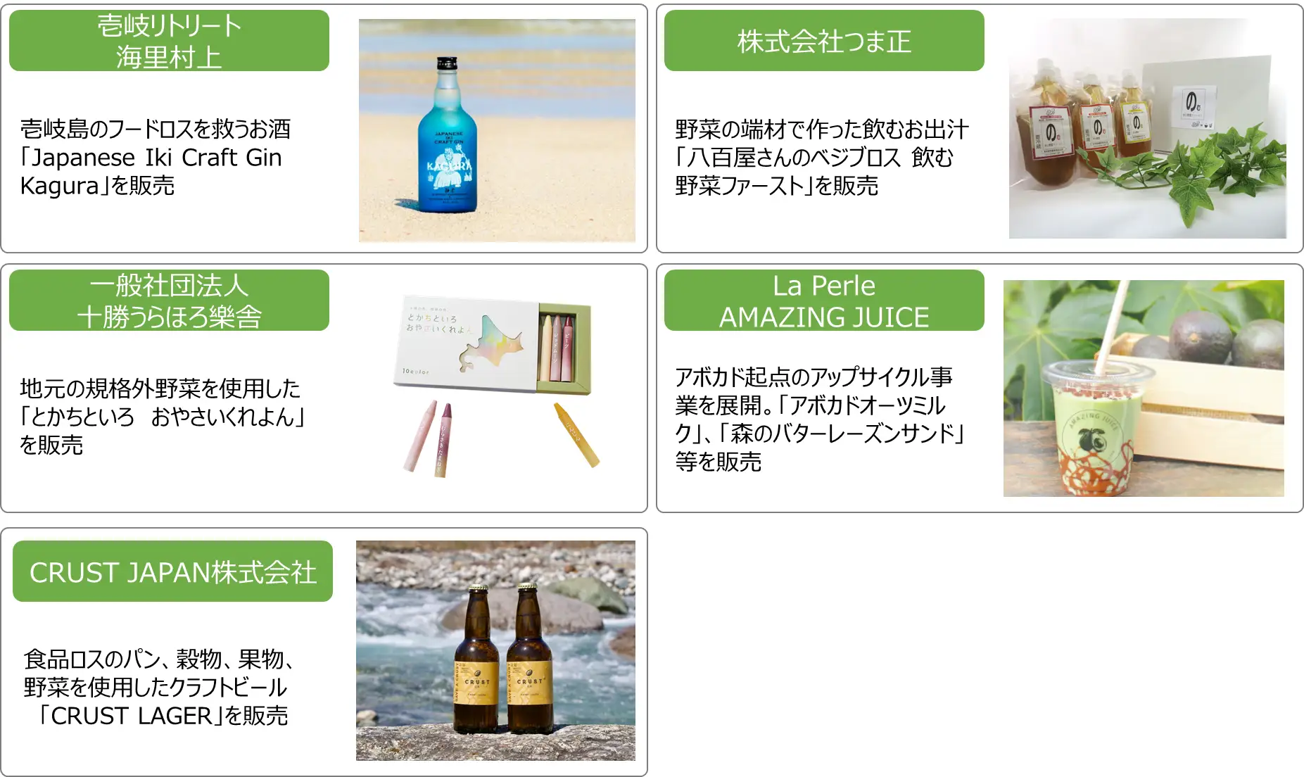 お披露目イベントで購入できるアップサイクル商品②