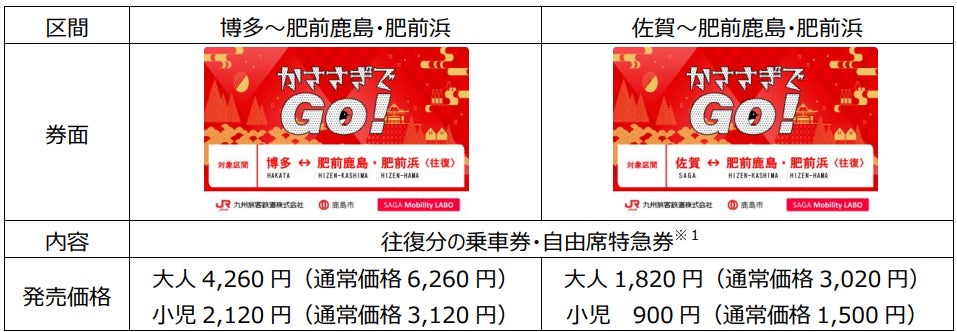 【期間限定】my routeで「かささぎでGo!デジタルきっぷ」発売 博多・佐賀~肥前鹿島・肥前浜の往復が最大2,000円割引