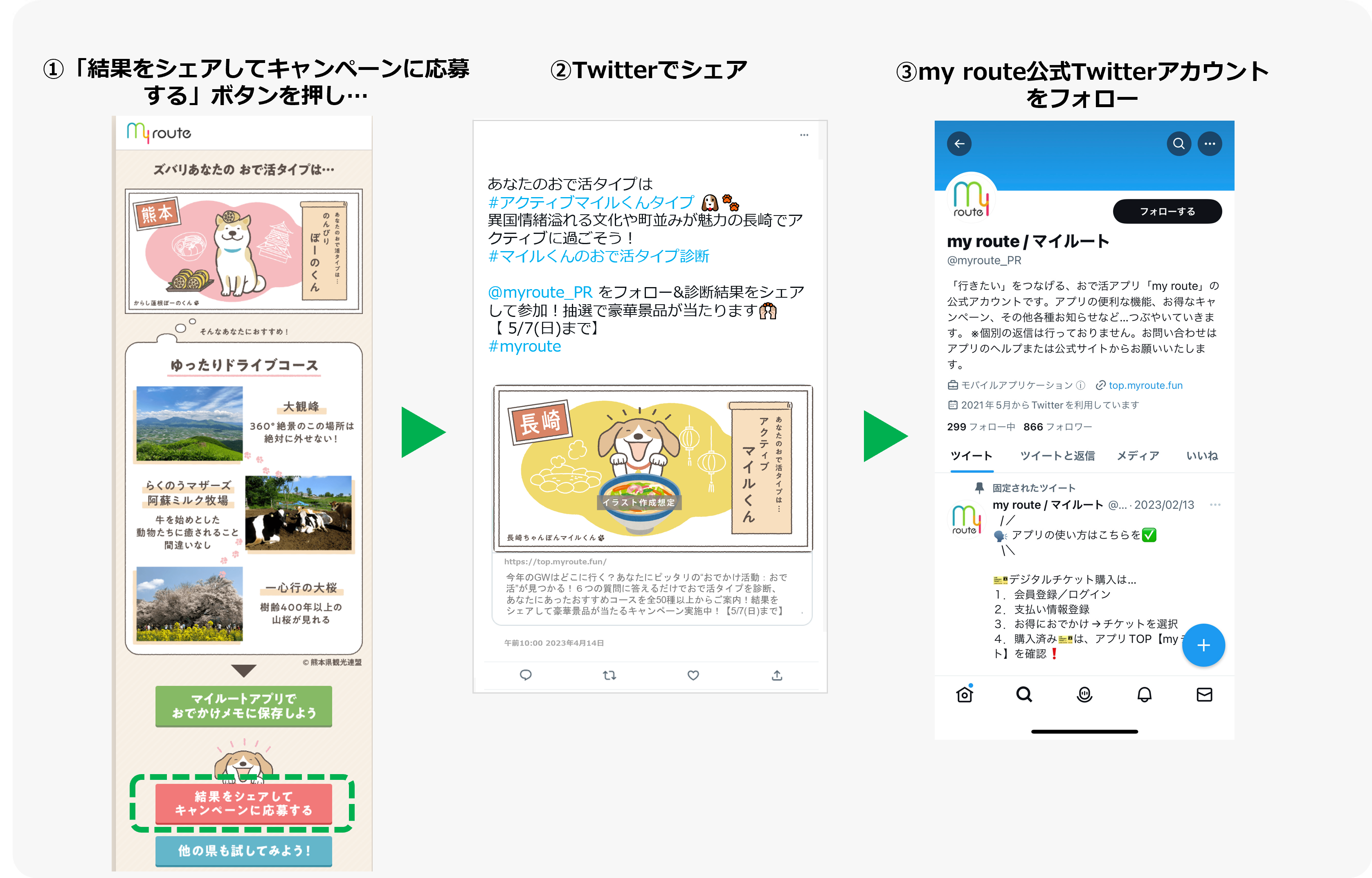 キャンペーン内容１