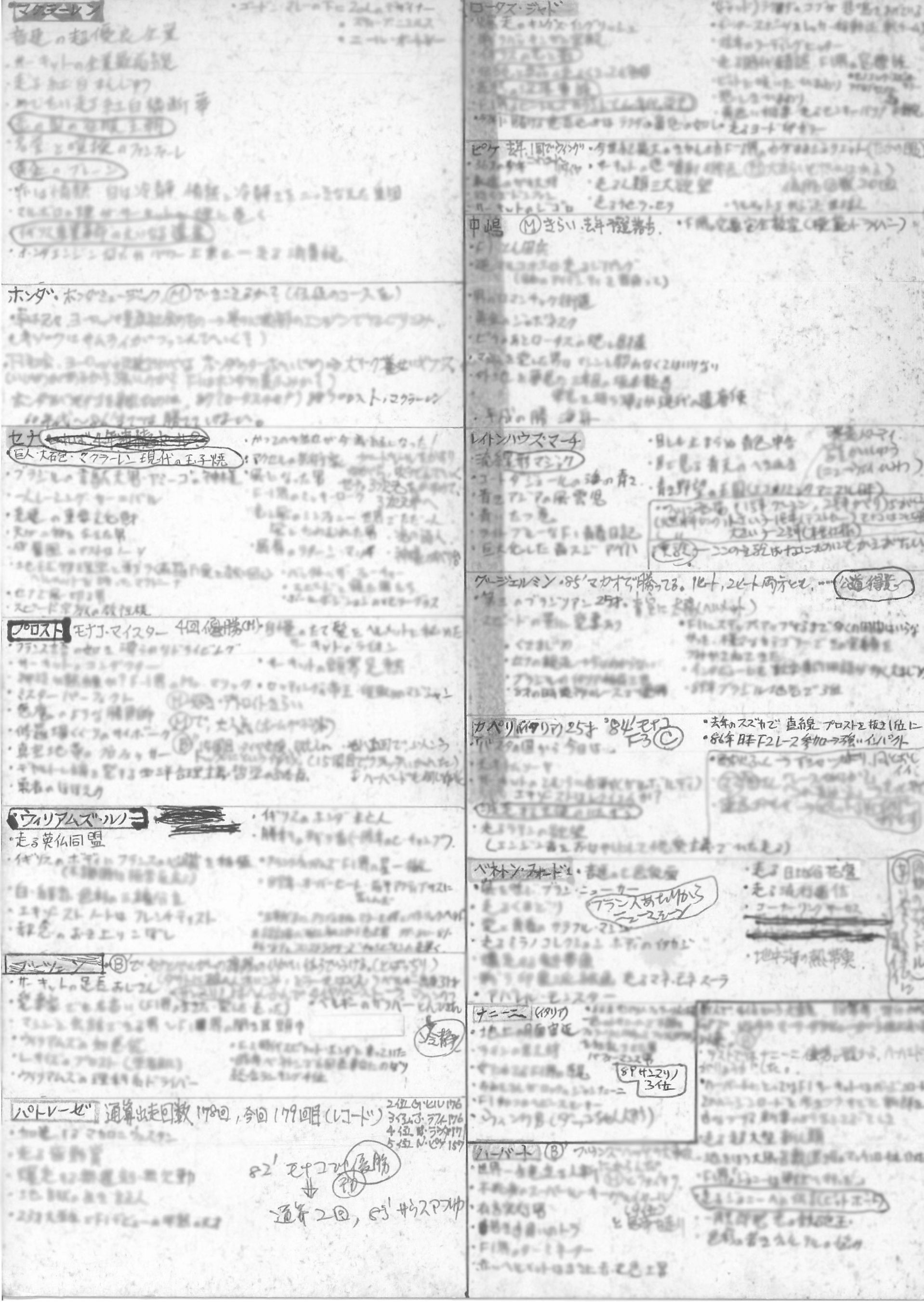 発売前につき、本画像には一部ぼかし加工をかけております。ぜひ、本書でじっくりとご覧ください。