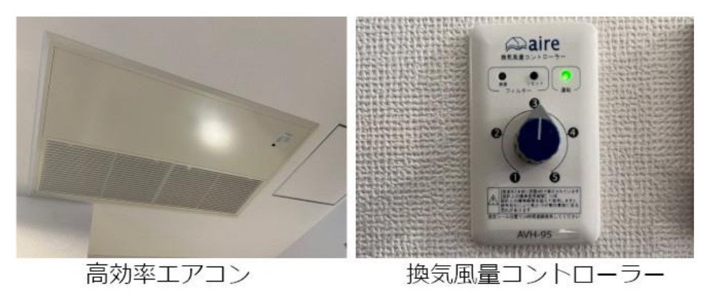 高効率エアコンとリモコン