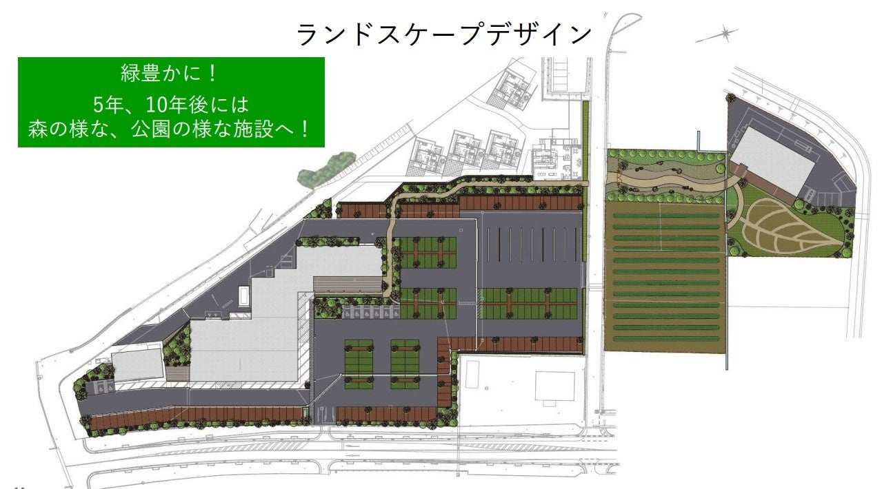 敷地内にヒーリングガーデン開設予定