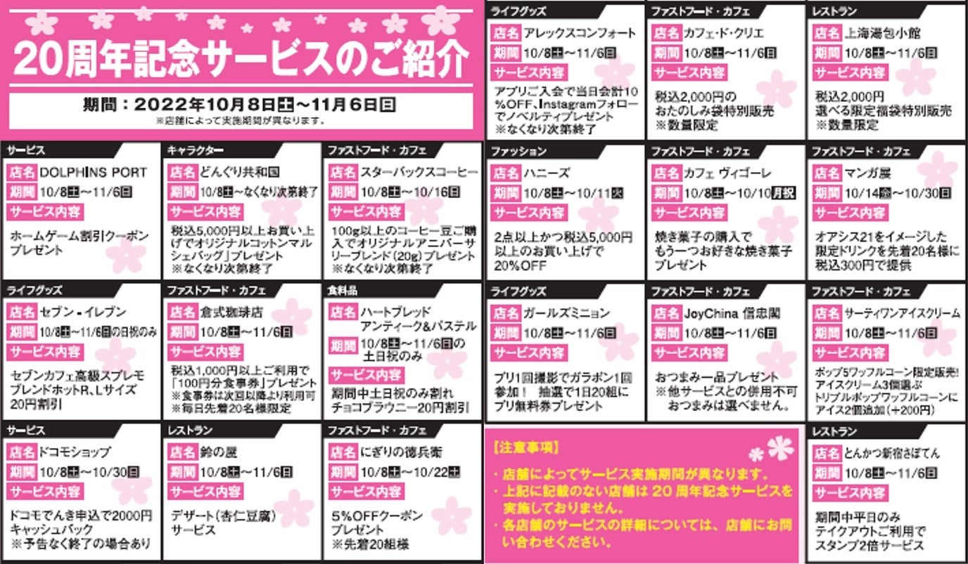 各店舗サービス詳細