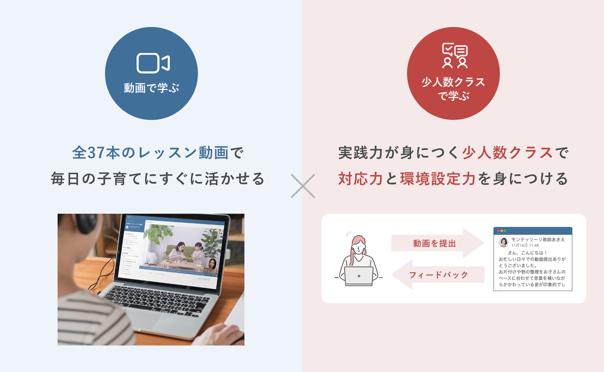 Montessori Parents実践コースの特徴