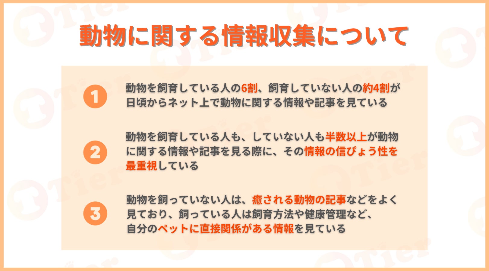総記事数150本突破!動物に関する正しい知識を発信する『Tierコラム