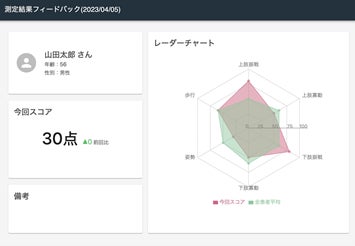 フィードバックシートイメージ