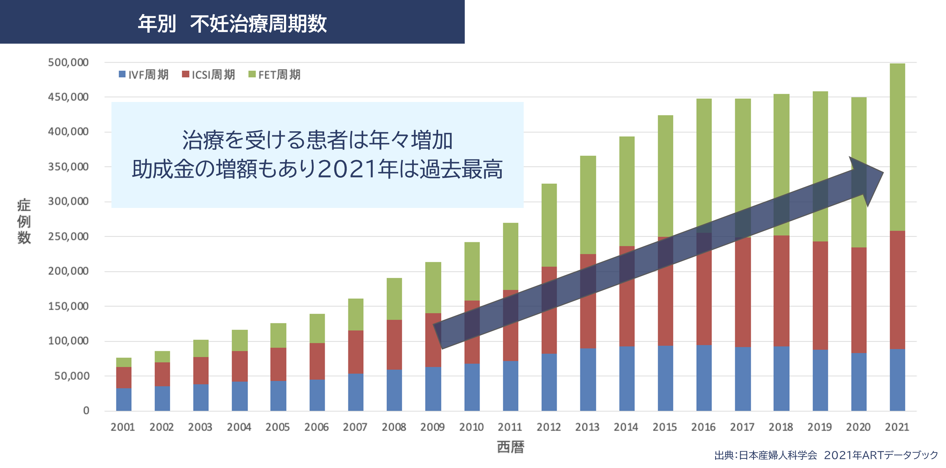 メディア向け勉強会レポート＞ARCH主催、企業のマネージャー・人事の方