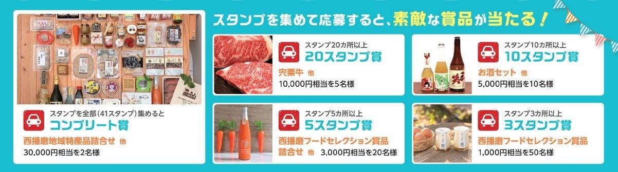 賞品(イメージ)
