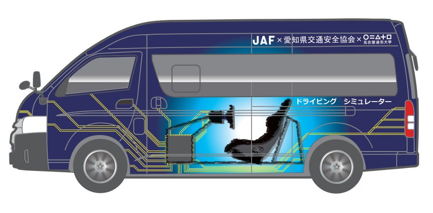 運搬専用のラッピングカーで伺います