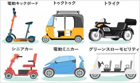 いろいろなモビリティの区分