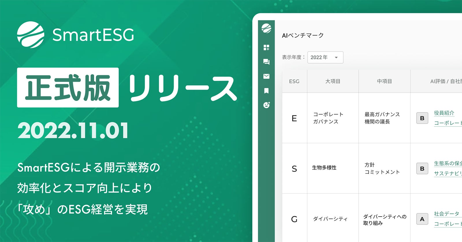シェルパ・アンド・カンパニー、ESG情報開示支援クラウド「SmartESG」正式版の提供開始 シェルパ・アンド・カンパニー、ESG情報開示支援クラウド「SmartESG」正式版の提供開始