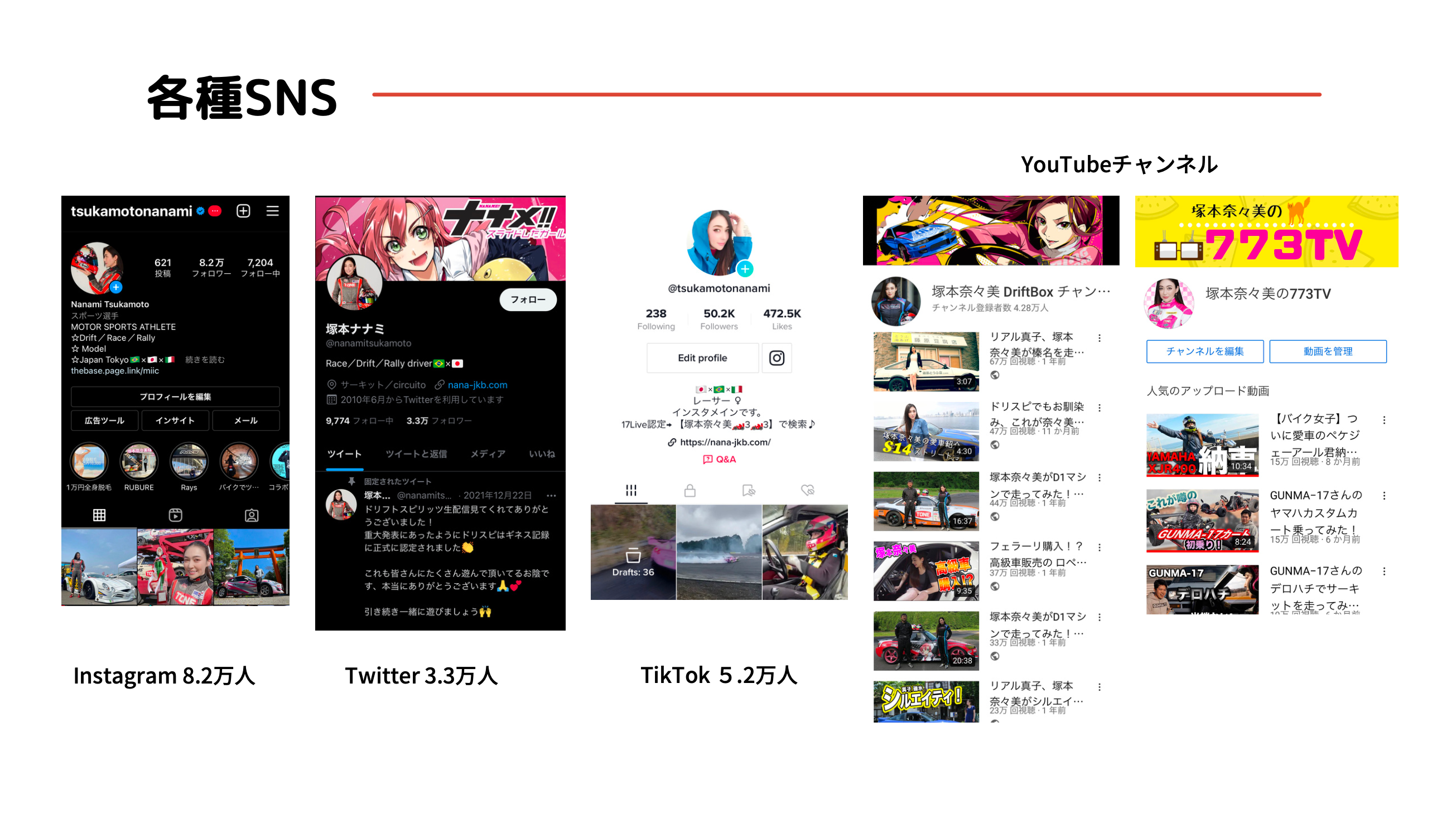 レーシングドライバー 塚本ナナミ